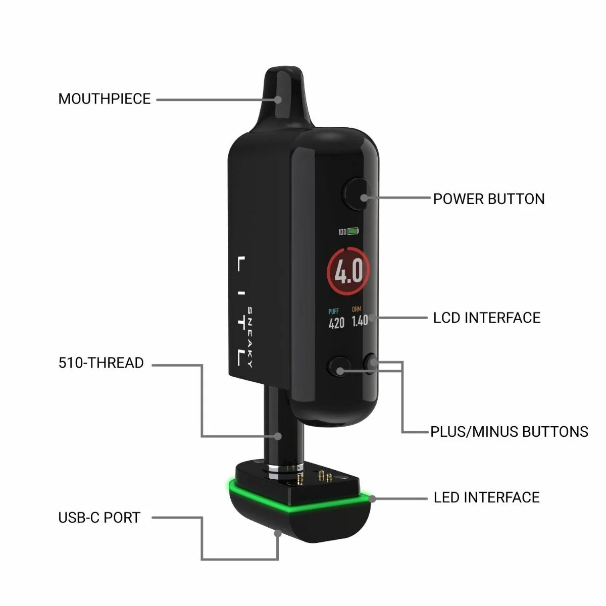 LITL Sneaky 510 Battery